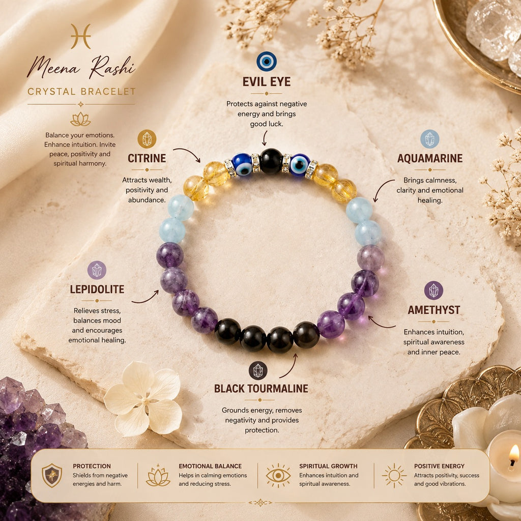Mina Rashi Bracelet – Powerful Zodiac Energy Bracelet for Pisces ಮೀನ ರಾಶಿ ಬ್ರೇಸ್ಲೆಟ್