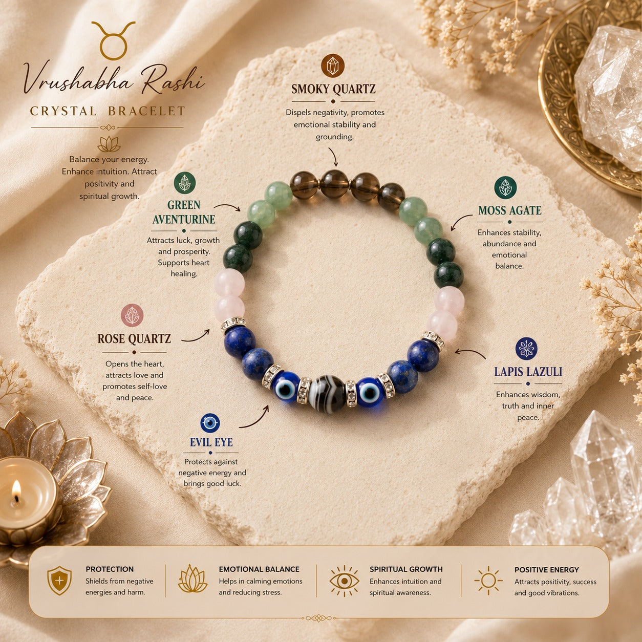 Vrishaba Rashi Bracelet – Powerful Zodiac Energy Bracelet for Taurus ವೃಷಭ ರಾಶಿ ಬ್ರೇಸ್ಲೆಟ್