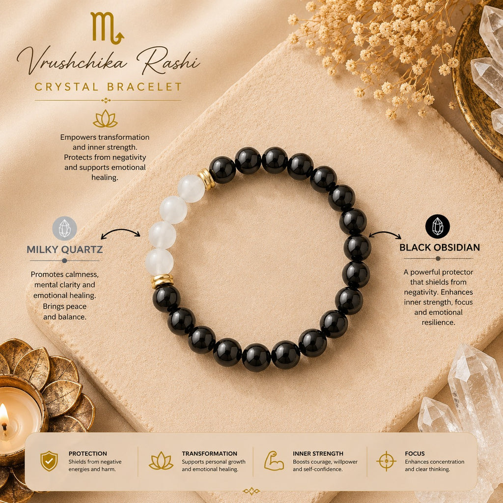 Vrishchika Rashi Bracelet – Powerful Zodiac Energy Bracelet for Scorpio ವೃಶ್ಚಿಕ ರಾಶಿ ಬ್ರೇಸ್ಲೆಟ್