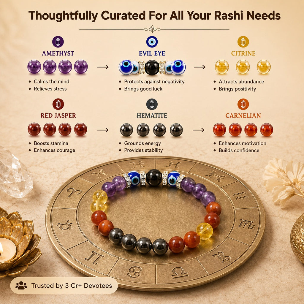 Mesha Rashi Bracelet – Powerful Zodiac Energy Bracelet for Aries ಮೇಷ ರಾಶಿ ಬ್ರೇಸ್ಲೆಟ್