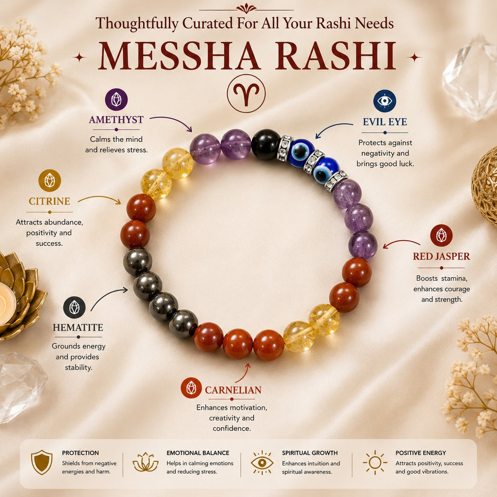 Mesha Rashi Bracelet – Powerful Zodiac Energy Bracelet for Aries ಮೇಷ ರಾಶಿ ಬ್ರೇಸ್ಲೆಟ್