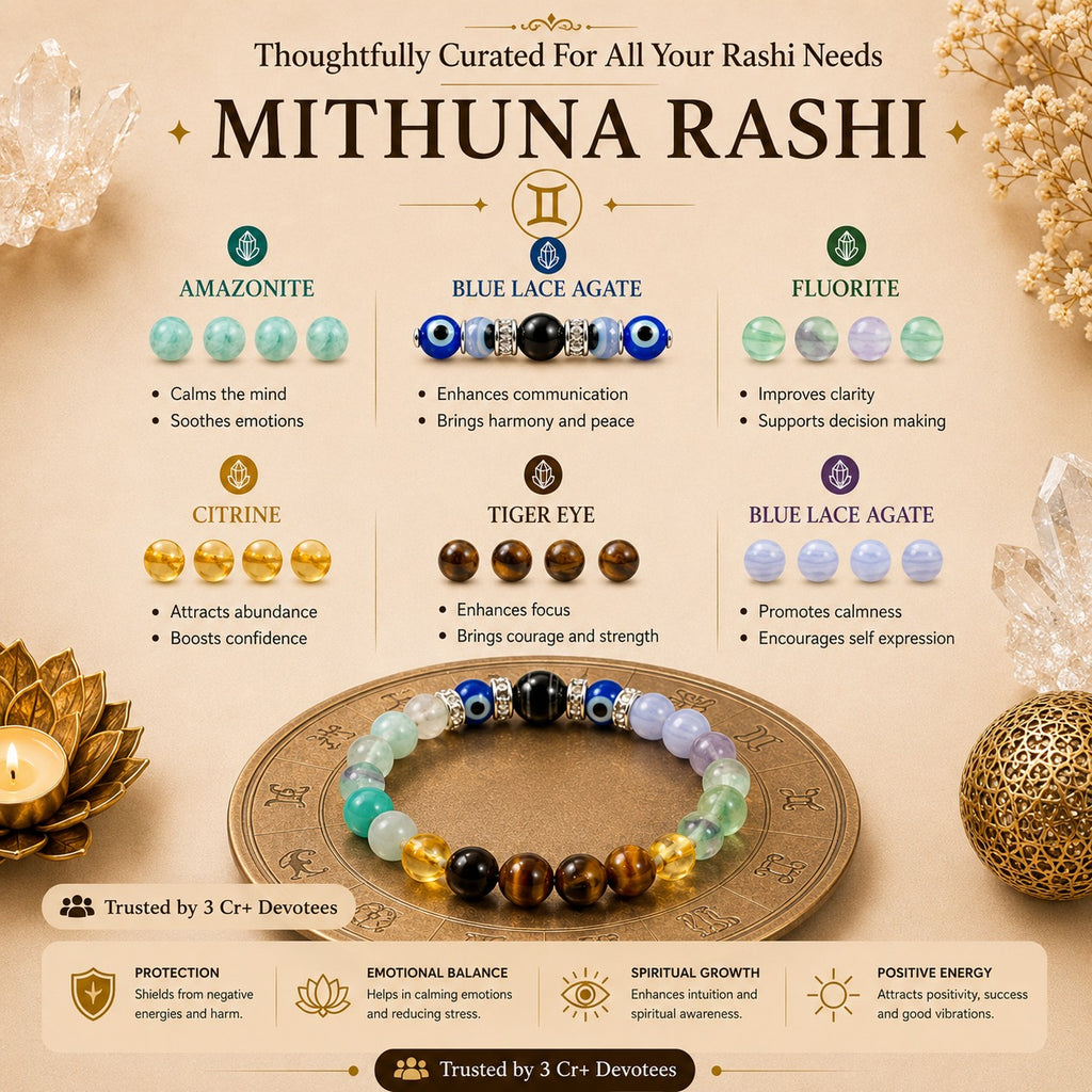 Mithuna Rashi Bracelet – Powerful Zodiac Energy Bracelet for Gemini ಮಿಥುನ ರಾಶಿ ಬ್ರೇಸ್ಲೆಟ್