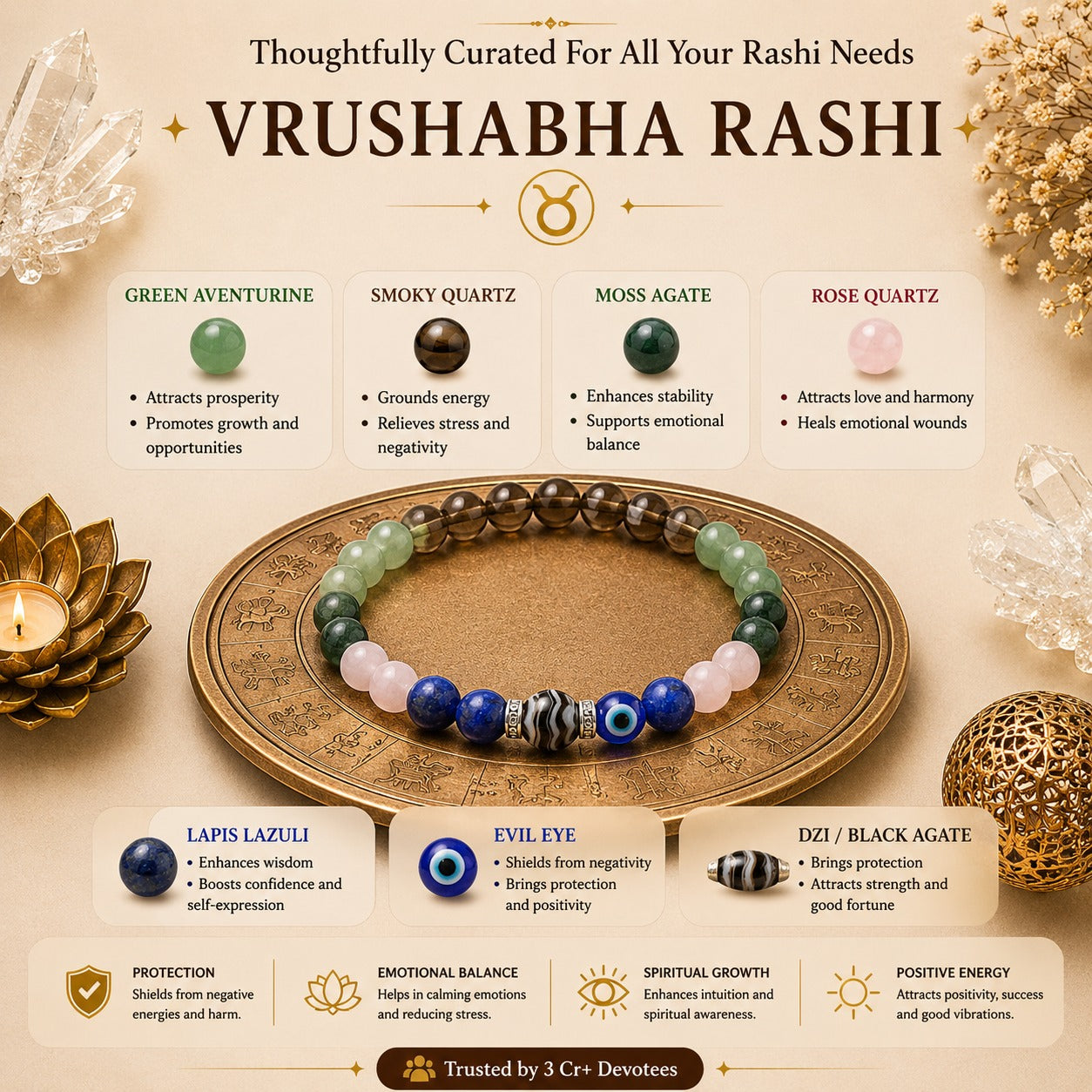 Vrishaba Rashi Bracelet – Powerful Zodiac Energy Bracelet for Taurus ವೃಷಭ ರಾಶಿ ಬ್ರೇಸ್ಲೆಟ್