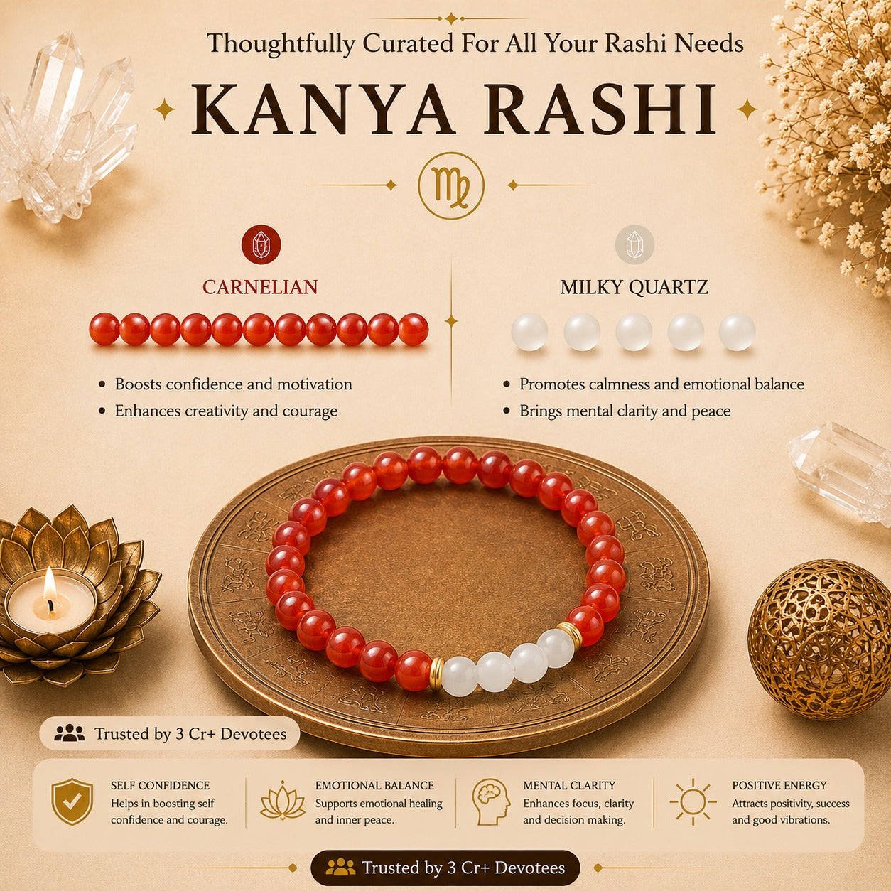 Kanya Rashi Bracelet – Powerful Zodiac Energy Bracelet for Virgo ಕನ್ಯಾ ರಾಶಿ ಬ್ರೇಸ್ಲೆಟ್