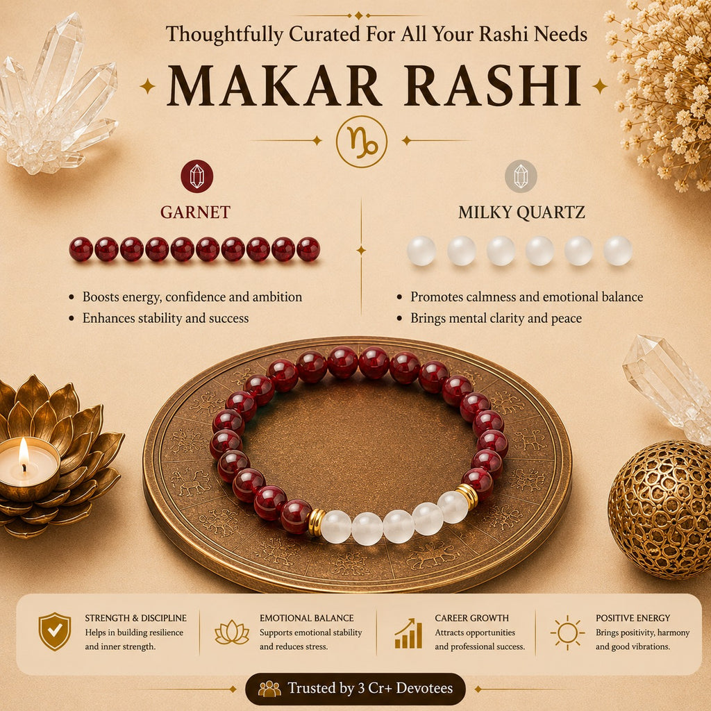 Makara Rashi Bracelet – Powerful Zodiac Energy Bracelet for Capricorn ಮಕರ ರಾಶಿ ಬ್ರೇಸ್ಲೆಟ್