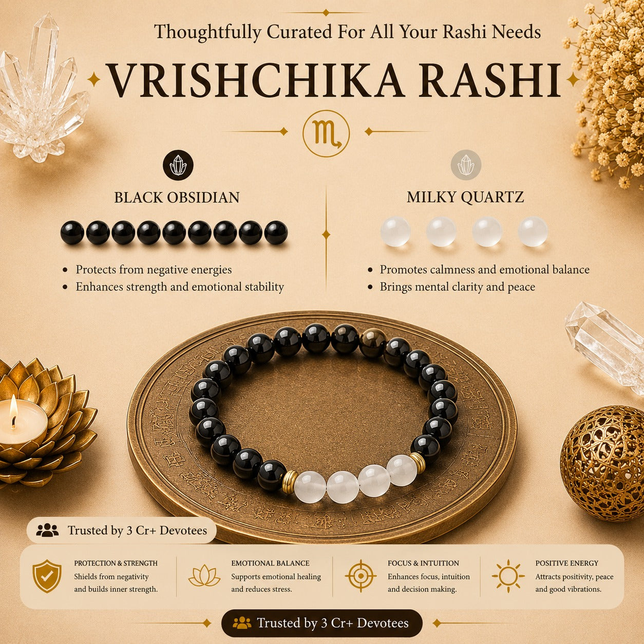 Vrishchika Rashi Bracelet – Powerful Zodiac Energy Bracelet for Scorpio ವೃಶ್ಚಿಕ ರಾಶಿ ಬ್ರೇಸ್ಲೆಟ್